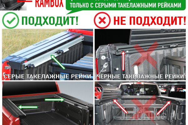 Крышка на кузов RAM 1500 с RAMBOX серая рейка